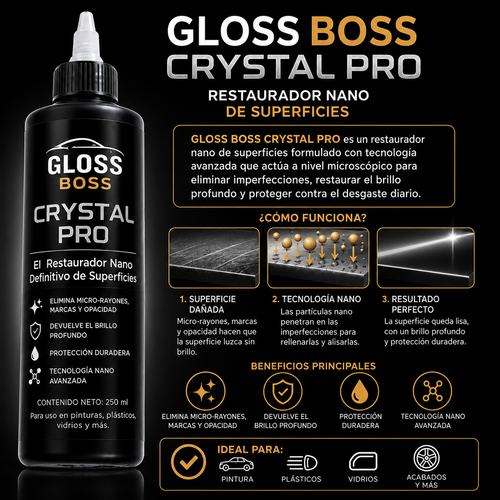CRYSTAL PRO - Restaurador Nano de Superficies 100% Efectivo