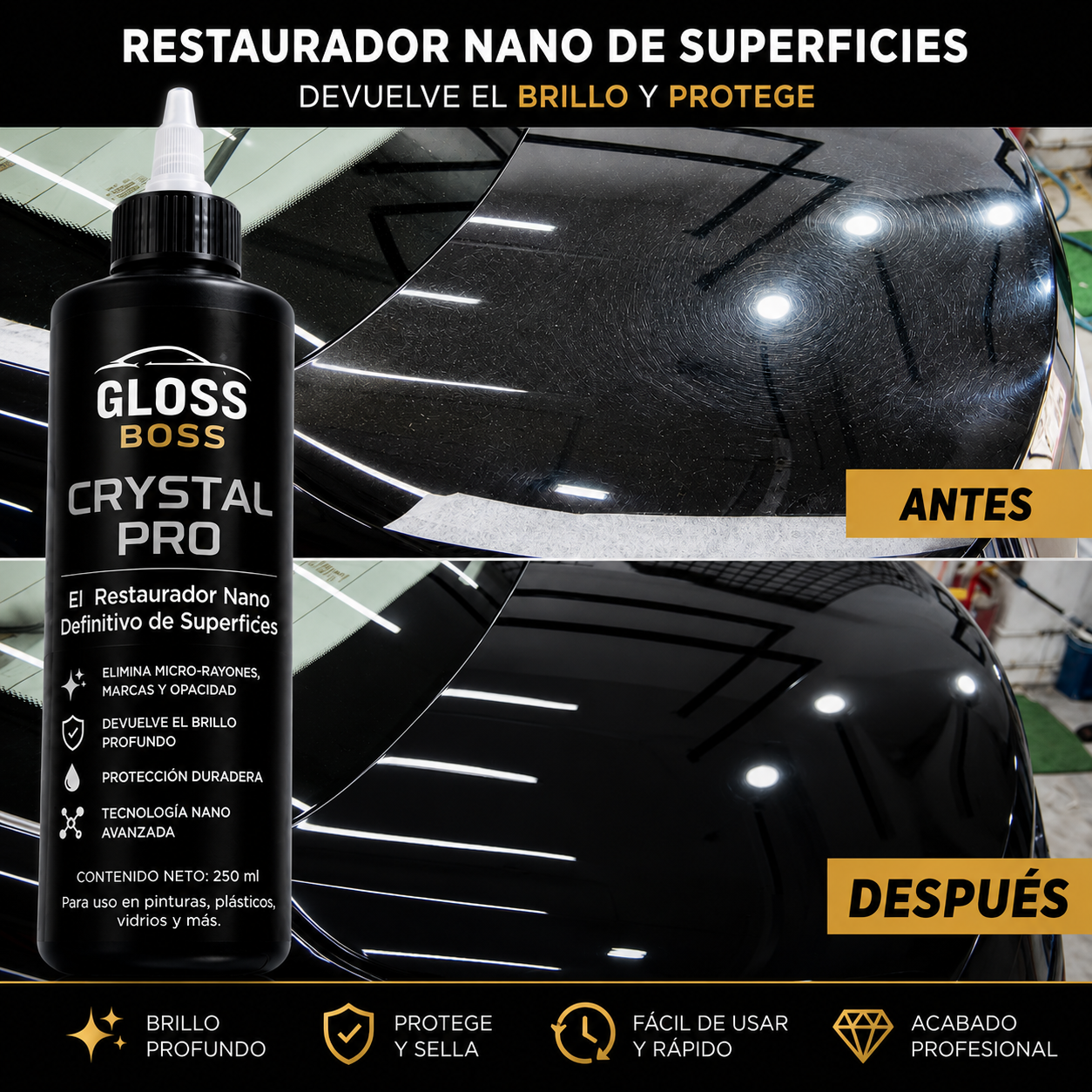 CRYSTAL PRO - Restaurador Nano de Superficies 100% Efectivo