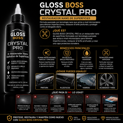CRYSTAL PRO - Restaurador Nano de Superficies 100% Efectivo